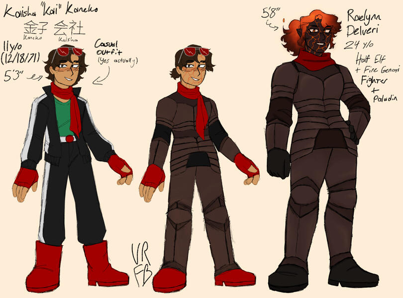 Kai Kaneko &amp; Raelynn Delveri - Reference Sheet